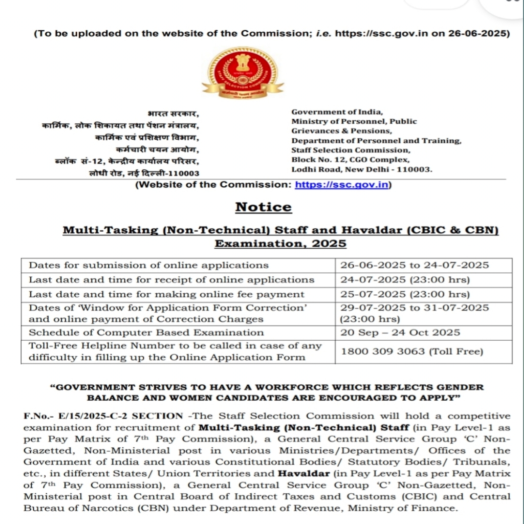 SSC MTS और हवलदार भर्ती नोटिफिकेशन