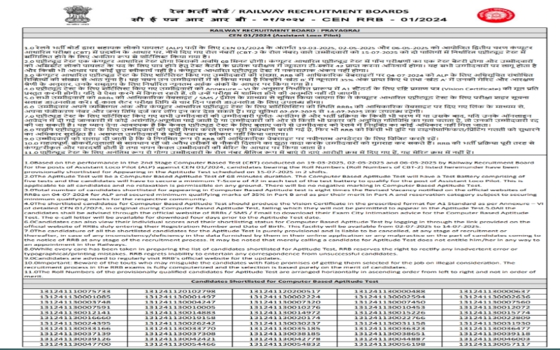 RRB Assistant Loco Pilot (ALP) 2024-25 CBT-II रिजल्ट 