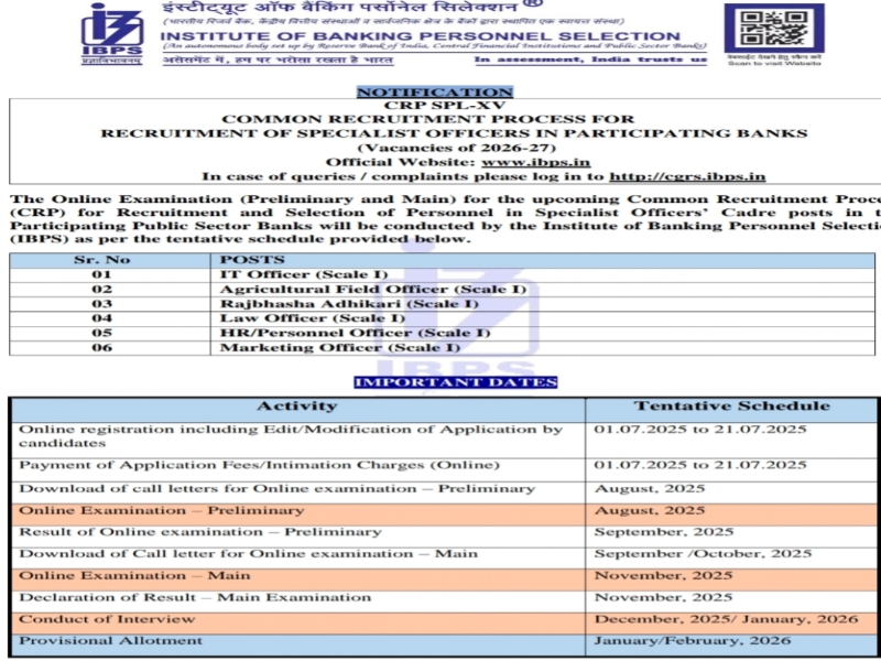 IBPS SO 2025 Notification
